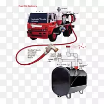 取暖油长岛石油能源油-空若网 取暖油长岛石油能源油-空若网