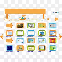 计量货币体系的数学学习数学问题单位-数学-空若网 计量货币体系的数学学习数学问题单位-数学-空若网