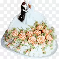 »éÀñµ°¸â£¬Ë®¹ûµ°¸â£¬ÉúÈÕµ°¸â×°ÊÎ-»éÀñµ°¸â-¿ÕÈôÍø »éÀñµ°¸â£¬Ë®¹ûµ°¸â£¬ÉúÈÕµ°¸â×°ÊÎ-»éÀñµ°¸â-¿ÕÈôÍø