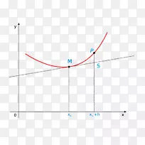 三角形点-三角形-空若网 三角形点-三角形-空若网