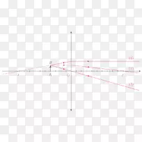 直线点角线-空若网 直线点角线-空若网