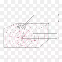 画线点线-空若网 画线点线-空若网