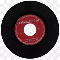 ������-�Ž�-������