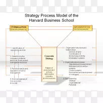 品牌材料图设计-空若网 品牌材料图设计-空若网