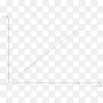 ��������������ʽ����-������