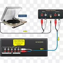 前置放大器留声机接线图av接收机电线和电缆-空若网 前置放大器留声机接线图av接收机电线和电缆-空若网