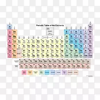 Ԫ�����ڱ���ѧԪ��ԭ��������-������