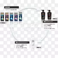 品牌电子设计-空若网 品牌电子设计-空若网