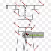 印度尼西亚的圣达尼斯人服装广告文化-巴凯安阿达特(Pakaian Adat)-空若网 印度尼西亚的圣达尼斯人服装广告文化-巴凯安阿达特(Pakaian Adat)-空若网