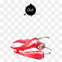 ˮ�ʻ��߲�ˮ����ͼ-ī�����������-������