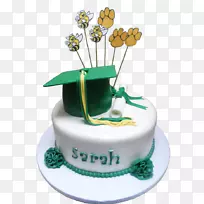 生日蛋糕装饰-空若网 生日蛋糕装饰-空若网