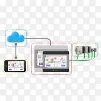 ͨ�ŵ������-������