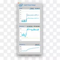 英特尔MacBook Pro笔记本电脑MacOS-英特尔涡轮增压-空若网 英特尔MacBook Pro笔记本电脑MacOS-英特尔涡轮增压-空若网