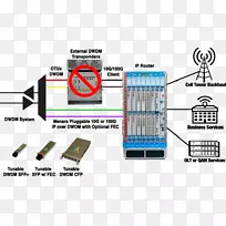 电子电子元件线-空若网 电子电子元件线-空若网