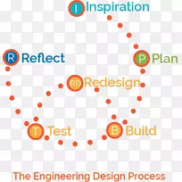 �ߵ���������-������