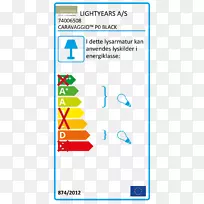 ŷ��������Դ��ǩ�׳���ݵ�-������