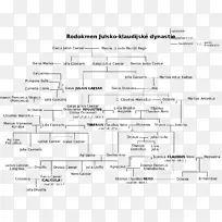 反古罗马帝国胡里奥-克劳迪安王朝散文-空若网 反古罗马帝国胡里奥-克劳迪安王朝散文-空若网