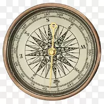 android gps����ϵͳ�ƶ��绰-android-������