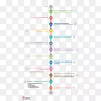 车身珠宝珠线字体线-空若网 车身珠宝珠线字体线-空若网