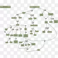 技术线角-空若网 技术线角-空若网