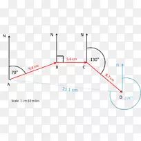 ��ѧͼ��ֽ��-������