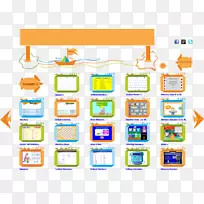 自然数基数序数número基数-数学-空若网 自然数基数序数número基数-数学-空若网