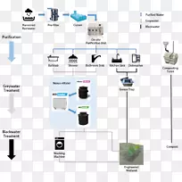 电子组织电子元件-空若网 电子组织电子元件-空若网