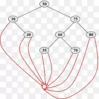 圆画点-圆-空若网 圆画点-圆-空若网