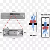 材料电子设计-空若网 材料电子设计-空若网