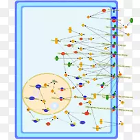 线点图-线-空若网 线点图-线-空若网