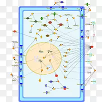 �ߵ��ͼ-��-������