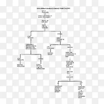 凯迪拉克塞维利亚汽车图凯迪拉克轿车德维尔-凯迪拉克塞维利亚-空若网 凯迪拉克塞维利亚汽车图凯迪拉克轿车德维尔-凯迪拉克塞维利亚-空若网