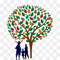 掌握家庭治疗能力:理论和临床案例文献的实用方法-发展心理学行为-他人-空若网 掌握家庭治疗能力:理论和临床案例文献的实用方法-发展心理学行为-他人-空若网