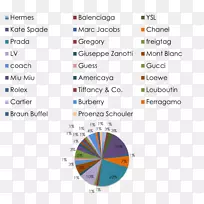 线角文件-线-空若网 线角文件-线-空若网