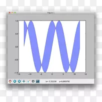 ����ѧϰ���ݿ�ѧ�˹�������python-matplotlib-������