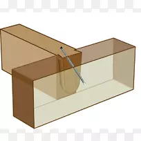 浮动地板木工接头螺钉-空若网 浮动地板木工接头螺钉-空若网