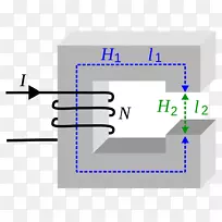 �������·���ɴŷ��ų���ͨ-������-������