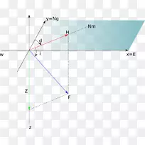 直线点角线-空若网 直线点角线-空若网