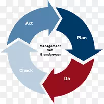 移动应用程序开发跨平台apache cordova-android-空若网 移动应用程序开发跨平台apache cordova-android-空若网