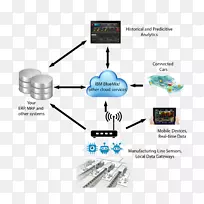 Ʒ��ͼ���-������