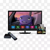 何志明市电视频道FPT集团有线电视-Tivi-空若网 何志明市电视频道FPT集团有线电视-Tivi-空若网