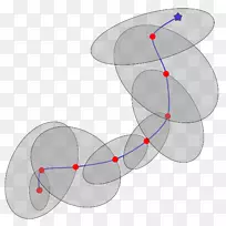 约束优化数学优化多学科设计优化约束设计-空若网 约束优化数学优化多学科设计优化约束设计-空若网