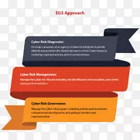 计算机安全网络战网络安全组织-空若网 计算机安全网络战网络安全组织-空若网