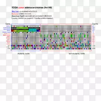 线点字体线-空若网 线点字体线-空若网