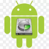 Android移动电话生根操作系统-android-空若网 Android移动电话生根操作系统-android-空若网