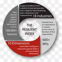 ��ǩƷ������-���ܵ��Կ��-������