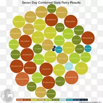 线点字体线-空若网 线点字体线-空若网