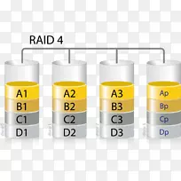 RAID数据存储硬盘配置冗余-RAID洞穴之星-空若网 RAID数据存储硬盘配置冗余-RAID洞穴之星-空若网