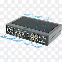 MacBook proϥ���ͼ������Ƶ��������/���-ϥ���ͼ����-������