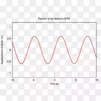 直线点角线-空若网 直线点角线-空若网